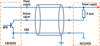 Schema NPN open collector
