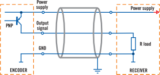 Schema PNP open collector